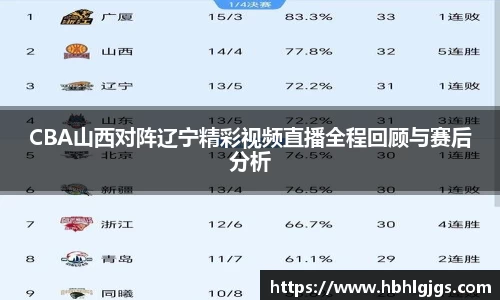 evo真人视讯平台